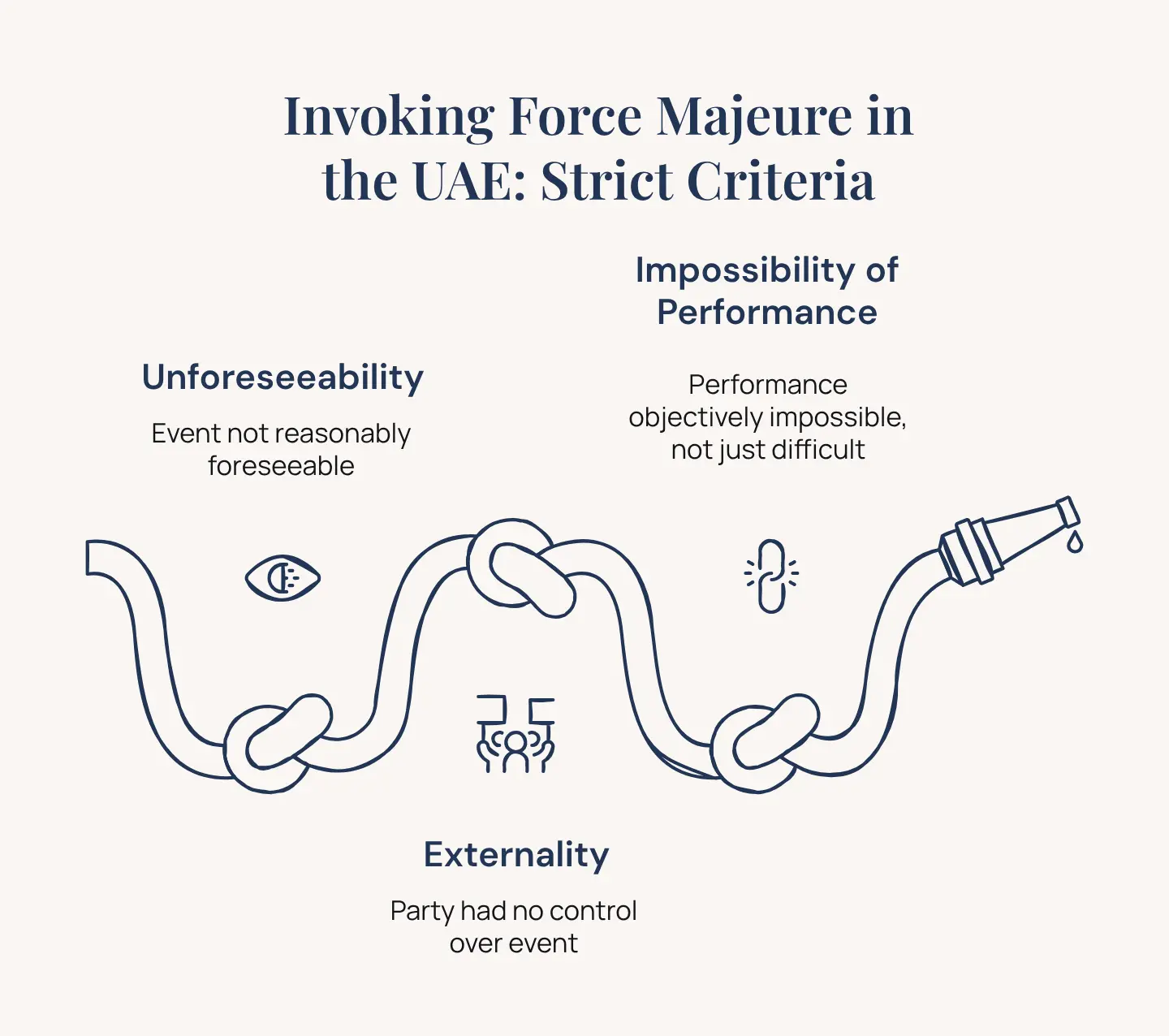 _- visual selection (1)